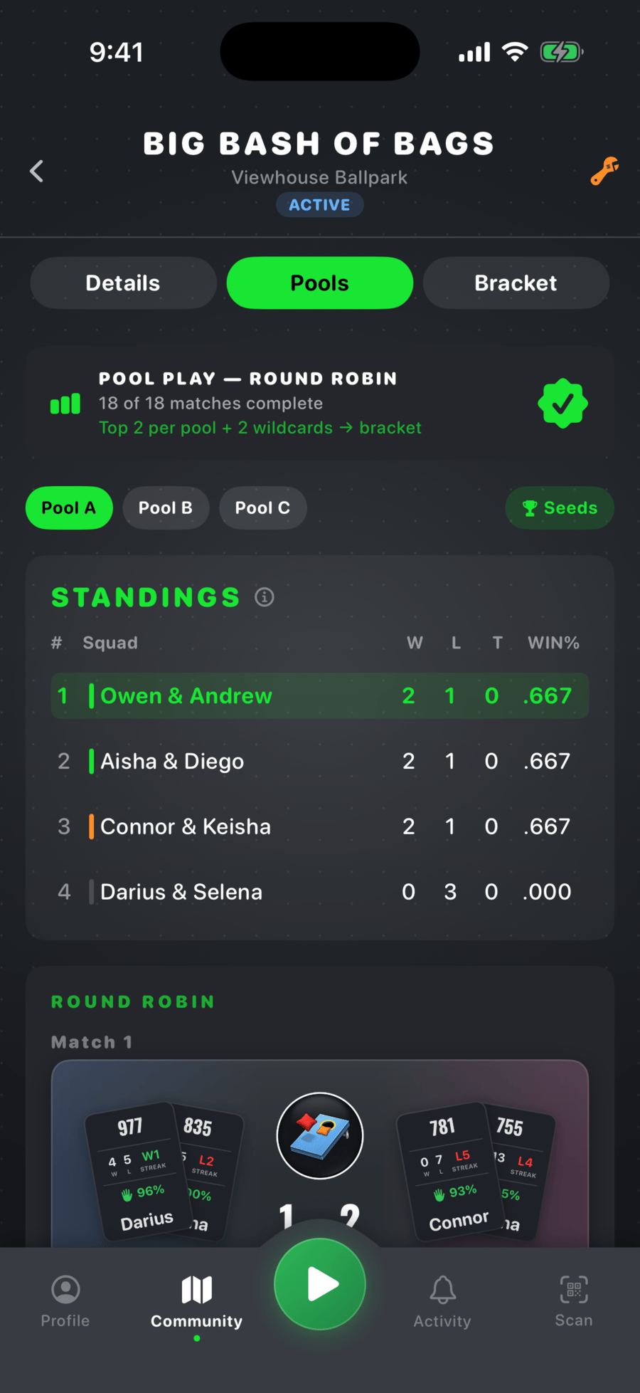 Scorebox tournament pool play — group standings and scores
